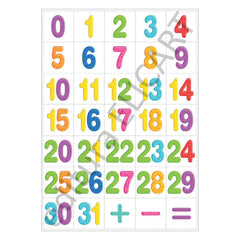 Set planșe litere și cifre pentru clasa pregătitoare